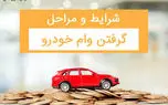 امسال کدام بانک‌ها وام خرید خودرو می‌دهند؟